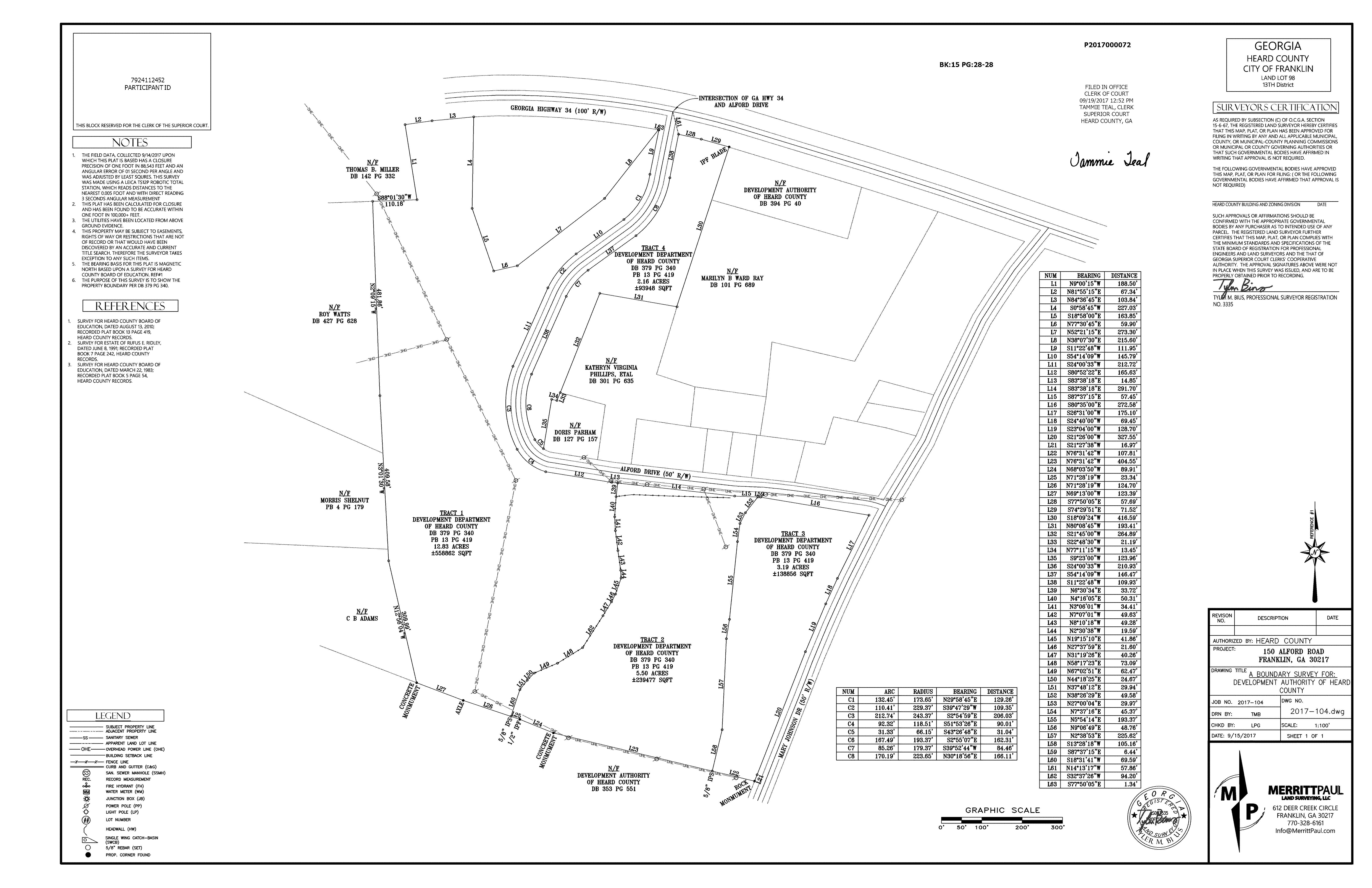 Heard County Development Authority - Plat Industrial Park West